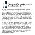Echo Go™ Hydrogen Water Bottle