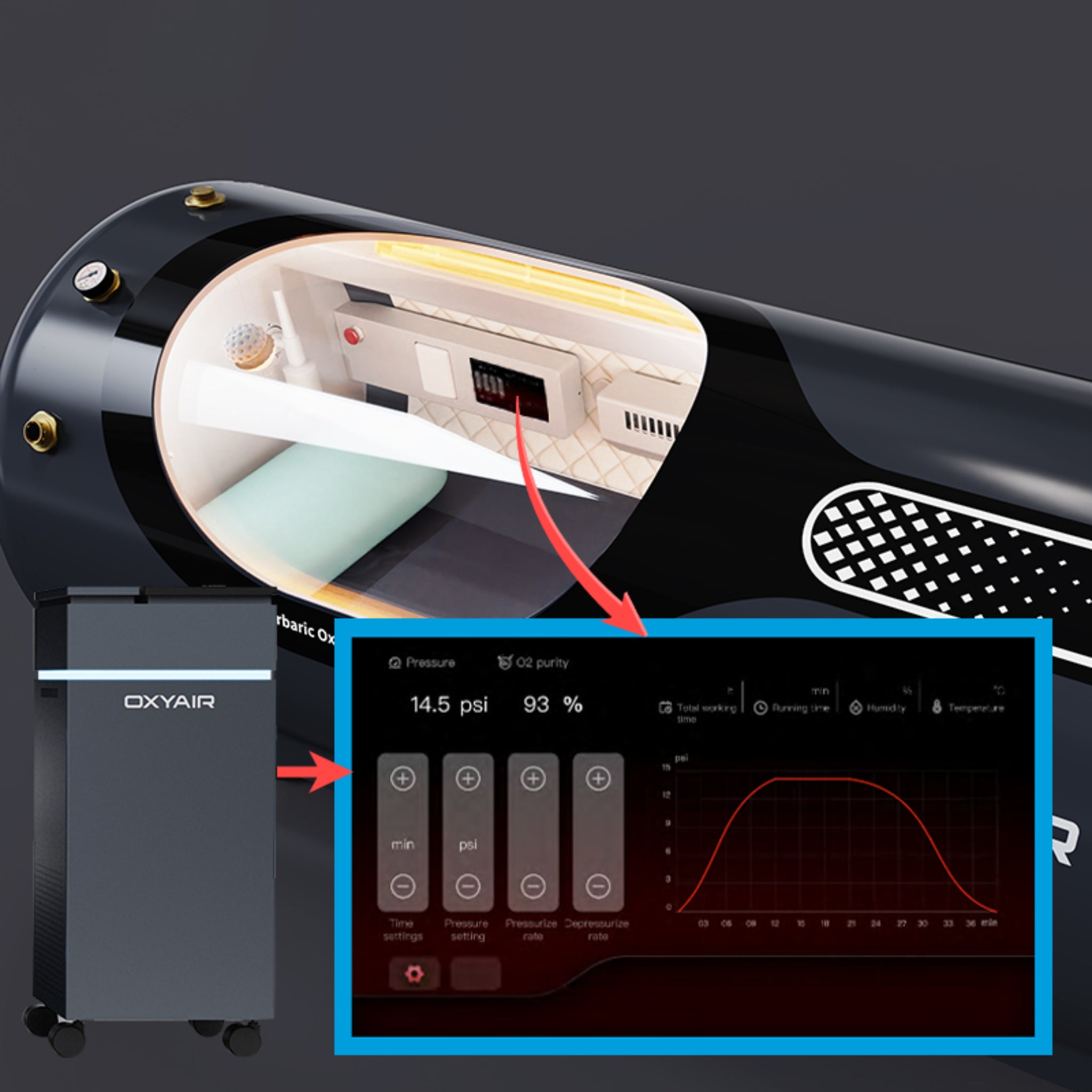 Oxy Air 2.0 ATA 36" Hard Shell