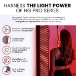 OPEN BOX PRO300 - Red Light Therapy Panel