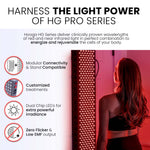 PRO4500 - Full Body Red Light Therapy Device