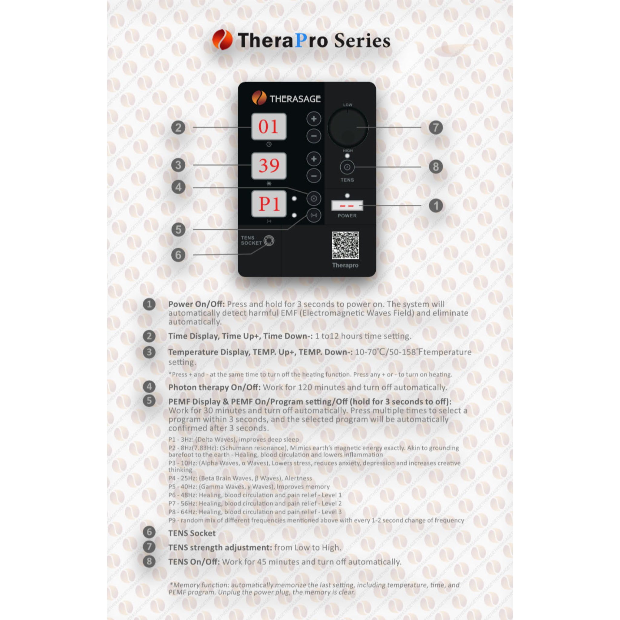 Therasage TheraPro - PEMF/Infrared/Red Light Pad (Regular)