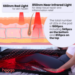 OPEN BOX Red Light Therapy Full Body Pod