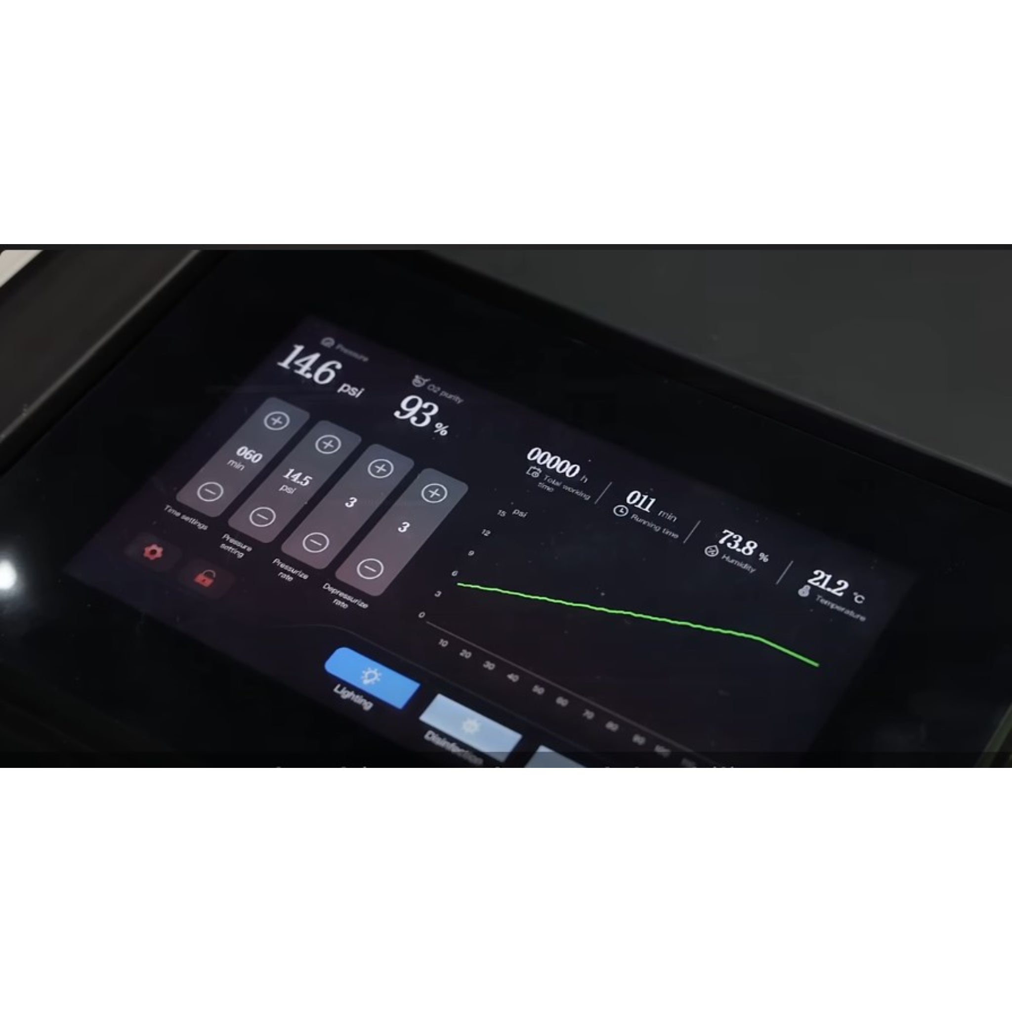 Oxy Air 2.0 ATA 36" Hard Shell