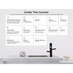 Tyent UCE-13 Plus Water Ionizer - Matte Black Luxury Showroom Edition